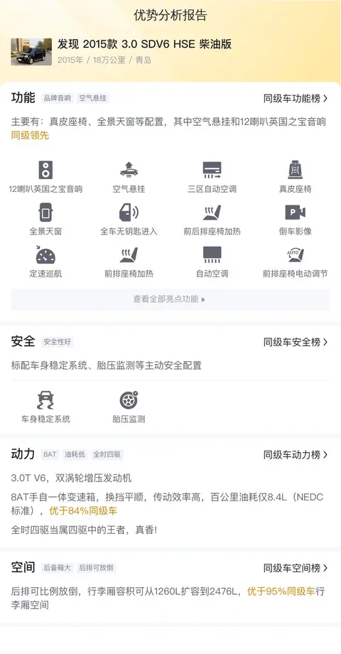 柴油路虎发现：15年上牌，18万公里，硬汉之选！