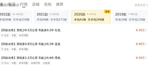 十年折损七成?10万出头圆梦特斯拉Model3